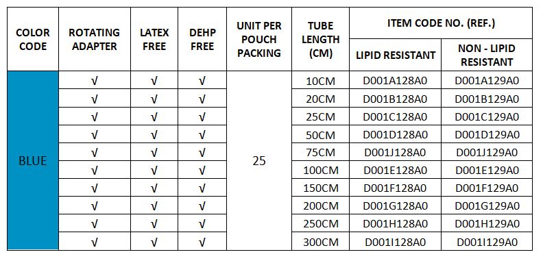 Pluswayet Specifications