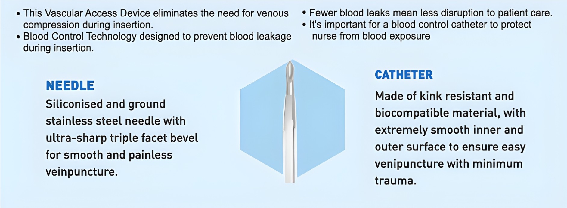 Pluski Safe 1 Pro Features